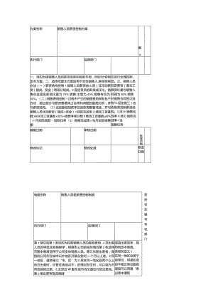 销售费用控制方案.docx