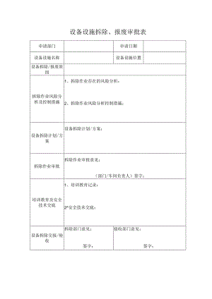 设备设施拆除风险分析、报废审批表.docx