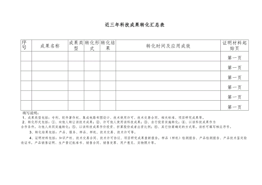 高新技术企业近三年科技成果转化汇总表.docx_第1页