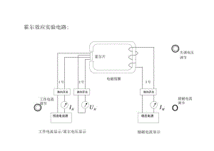 霍尔效应实验电路图.docx