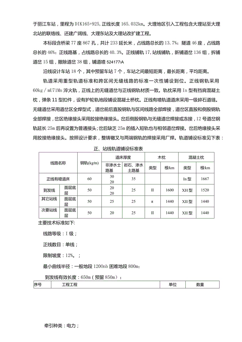 铁路铺架工程施工组织设计.docx_第2页