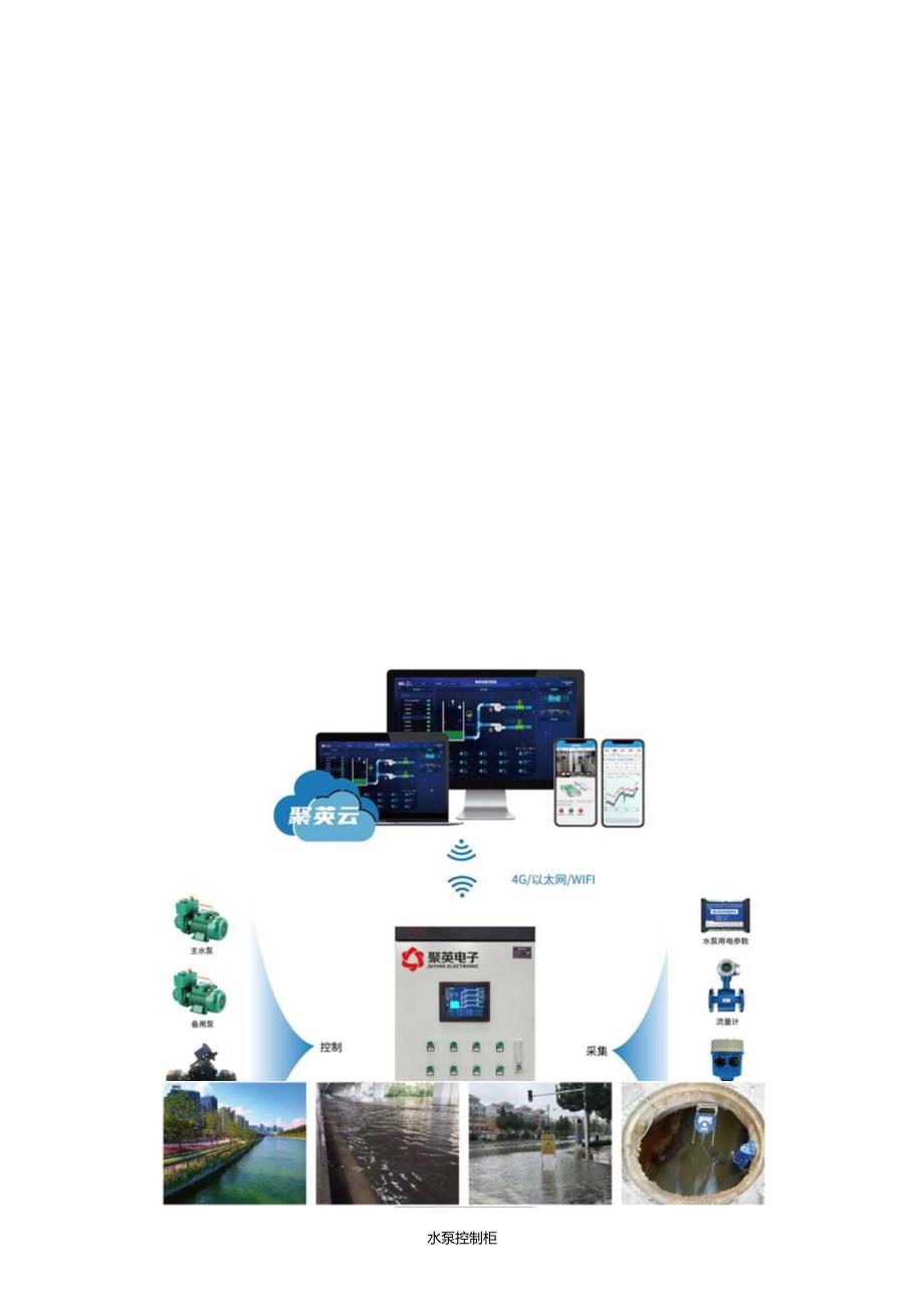 积水在线监测解决方案.docx_第3页