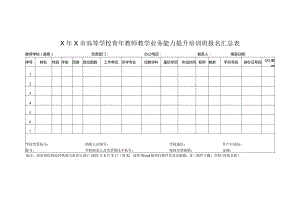 X年X市高等学校青年教师教学业务能力提升培训班报名汇总表（2024年）.docx