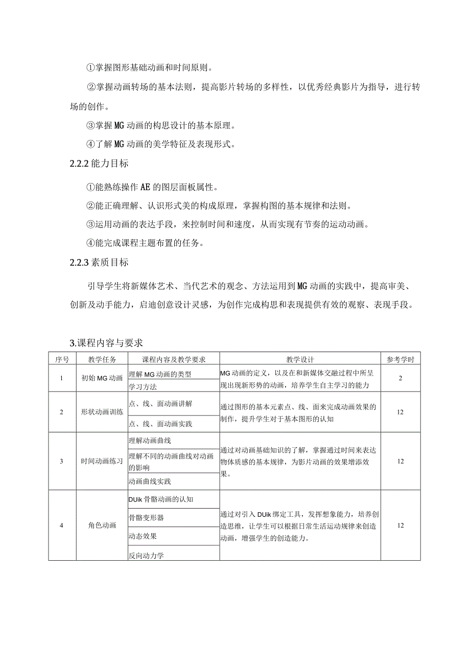 《MG动画制作(A)》课程标准.docx_第2页