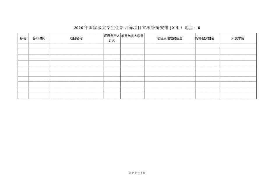 关于公布XX工程技术大学202X年国家级大学生创新训练项目立项答辩安排的通知（2024年）.docx_第2页