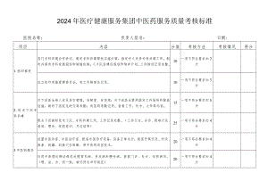 2024年医疗健康服务集团中医药服务质量考核标准.docx