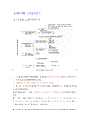 2024年中级经济师经济基础考试重点.docx