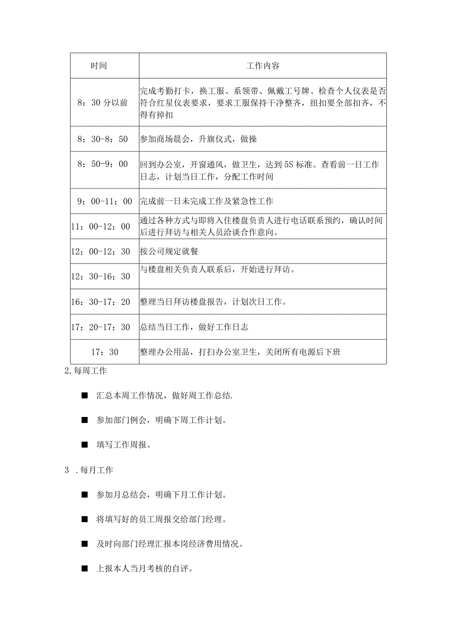 家具集团营销部业务员岗位操作手册.docx_第3页