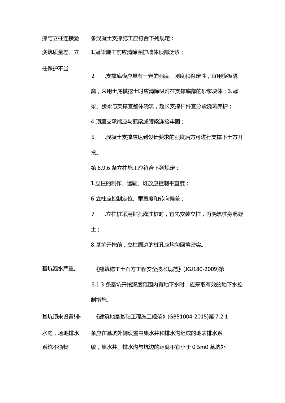 广东省基坑工程隐患识别引用常见规范汇总全套.docx_第3页