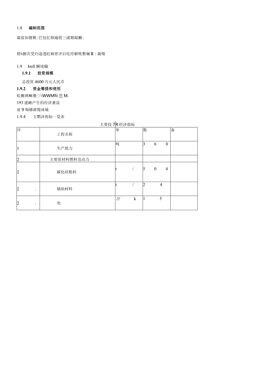 年产3600吨碳化硅微粉生产线项目可行性研究报告.docx_第2页