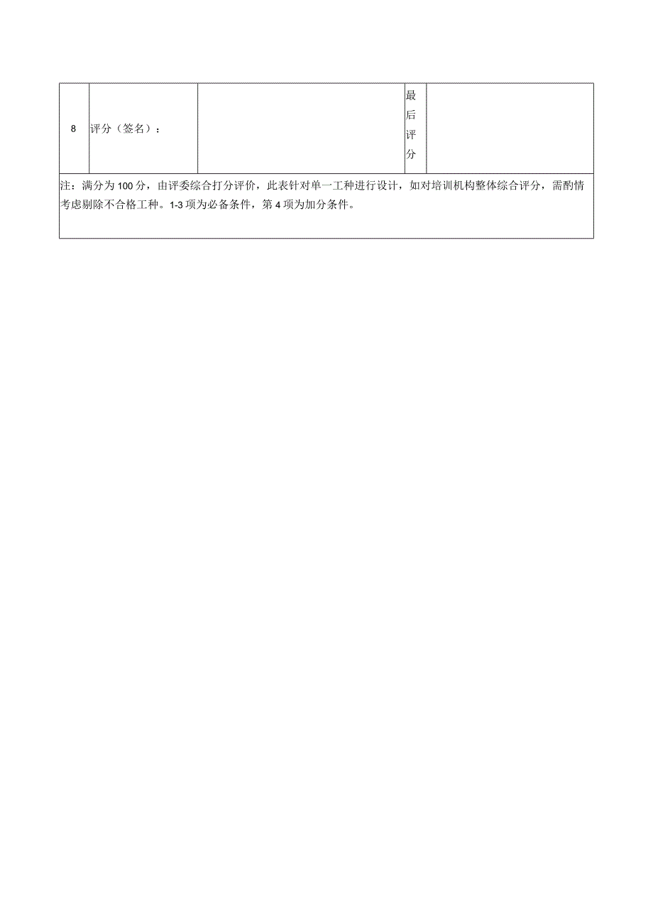 长治市定点职业培训机构综合评分表.docx_第2页