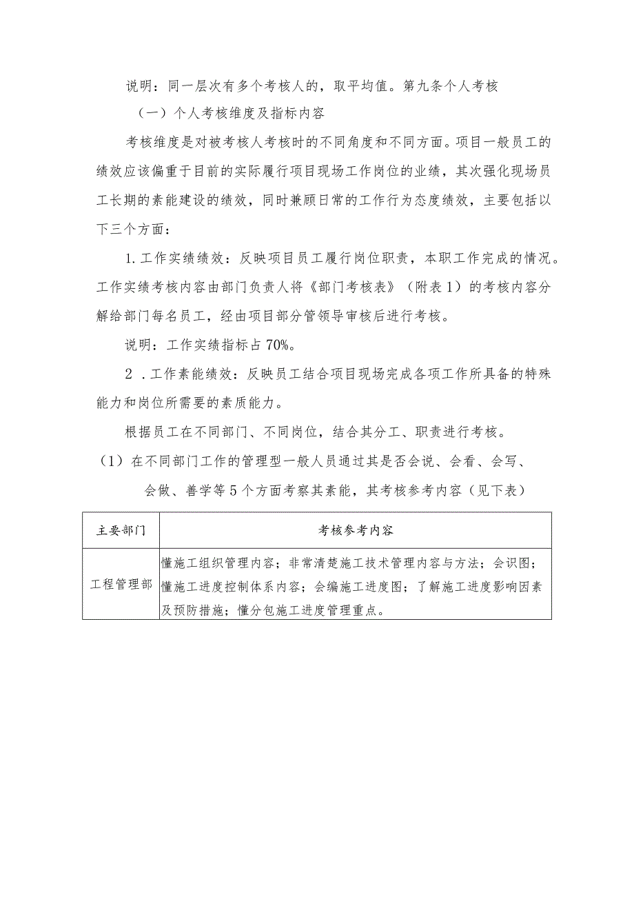 中交二航局昆明分公司项目部绩效考核管理办法（试行）.docx_第3页