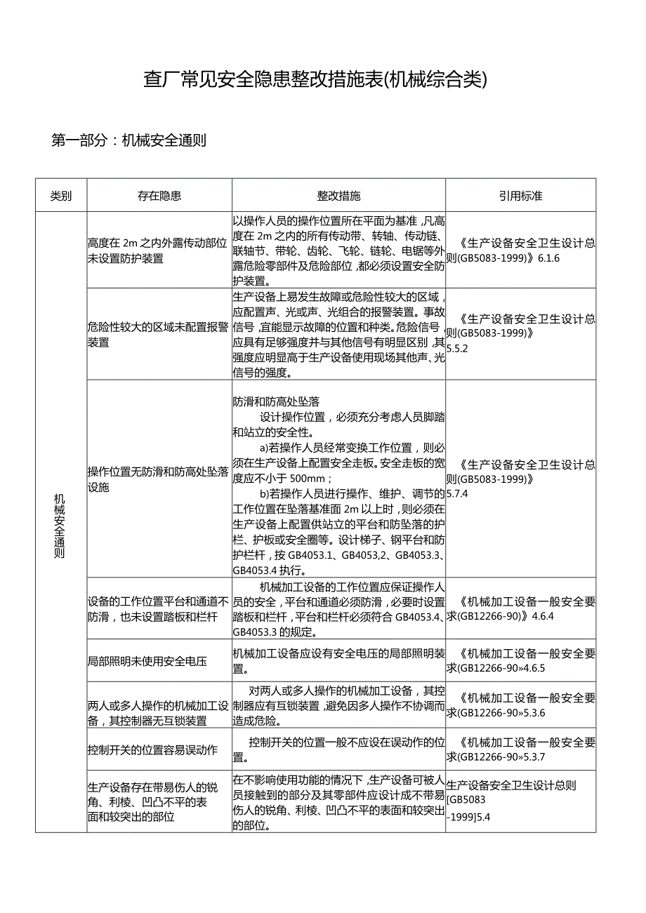 第三部分：最新版机械安全隐患整改标准对(新).docx_第3页