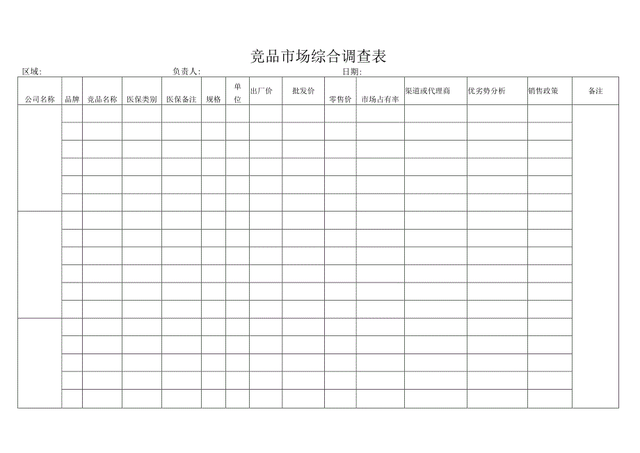 竞品市场综合调查表.docx_第1页