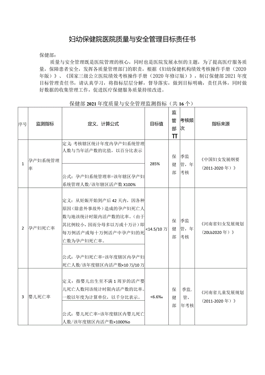 妇幼保健院医院质量与安全管理目标责任书.docx_第1页