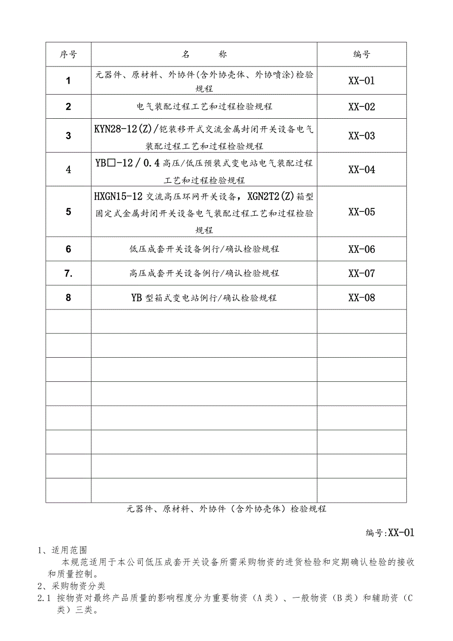 XX电工设备厂检验规程汇编（2024年）.docx_第2页