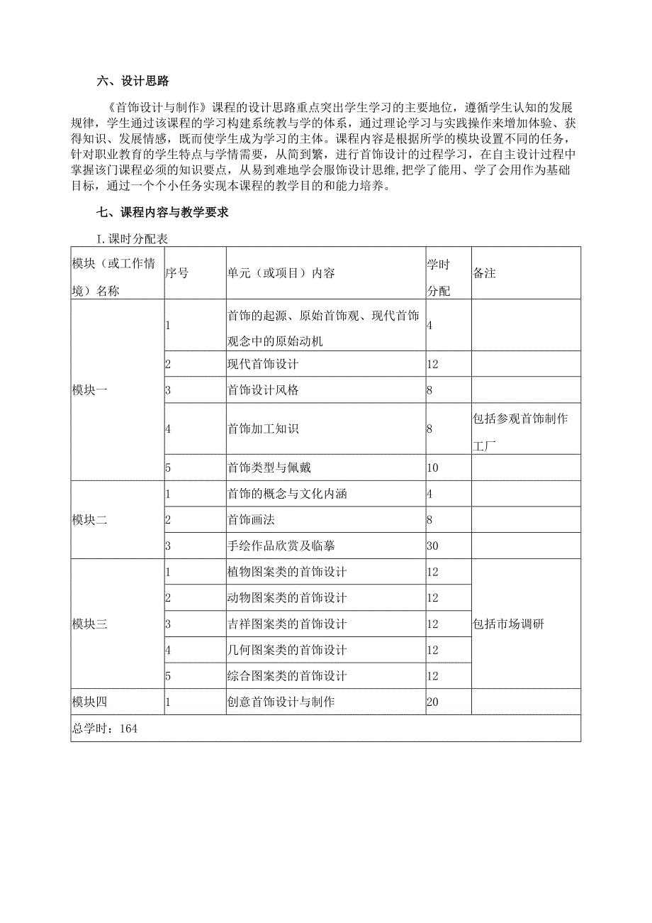 《首饰设计与制作》课程标准.docx_第2页