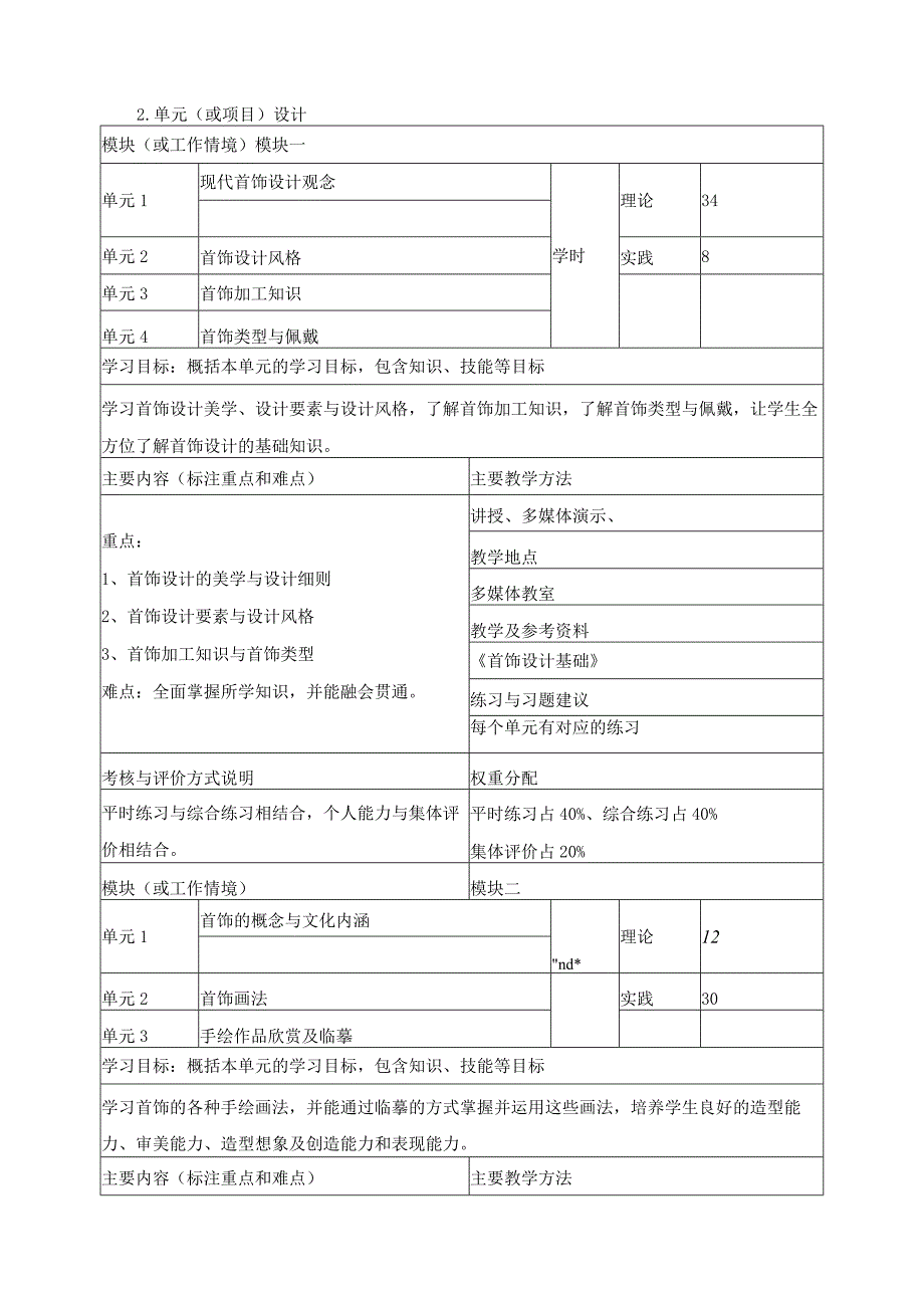 《首饰设计与制作》课程标准.docx_第3页