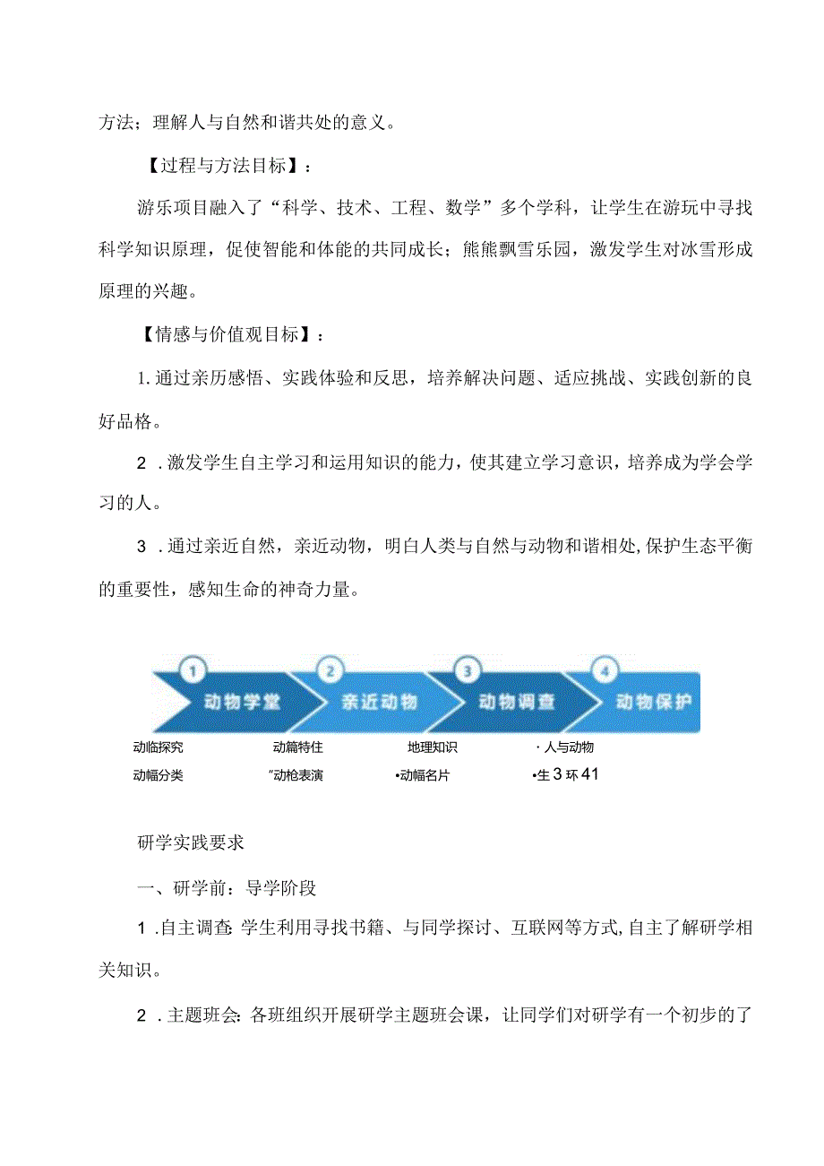 小学2023年传统文化与自然生态主题研学活动方案.docx_第2页