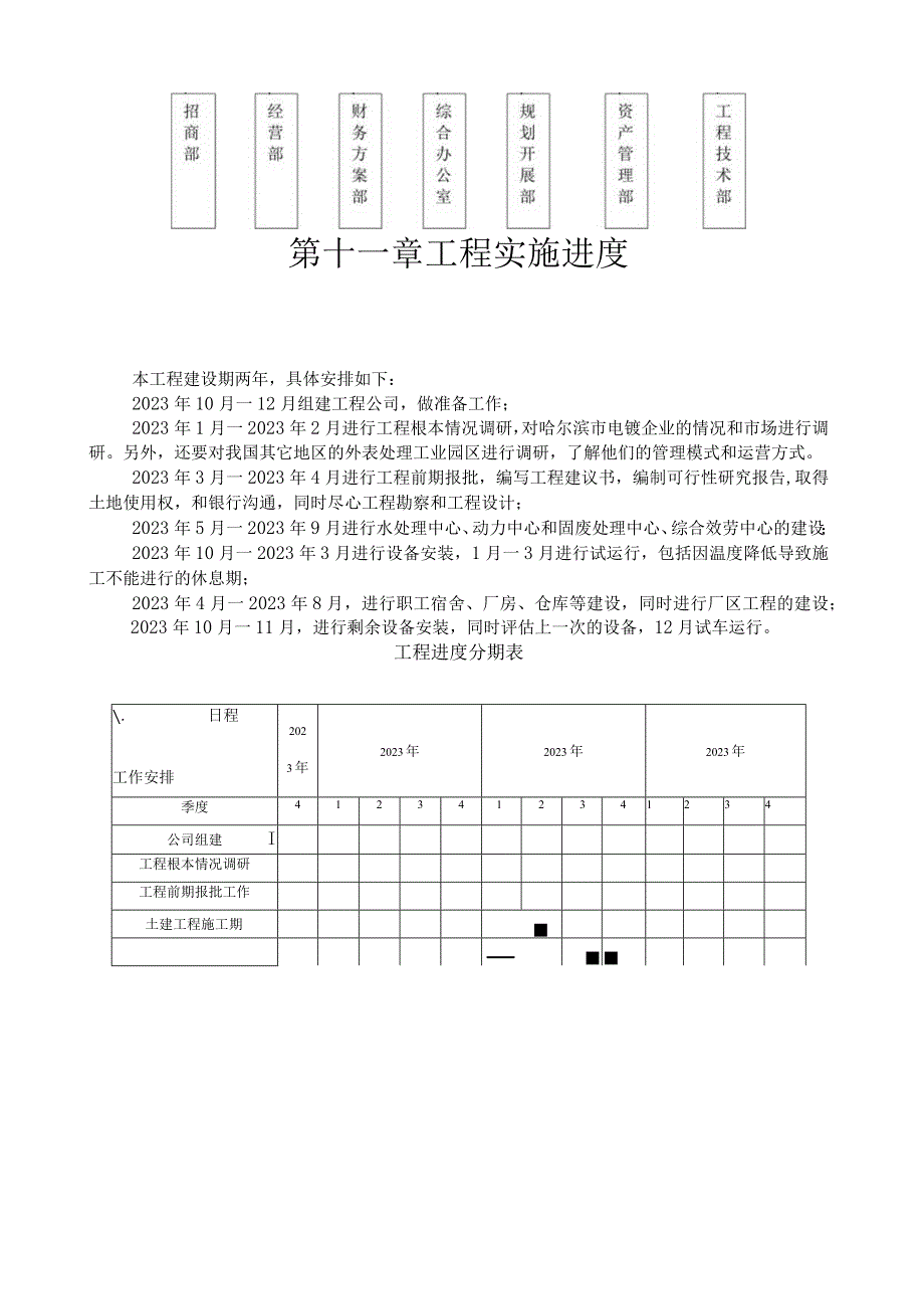 工程经济学课设.docx_第2页