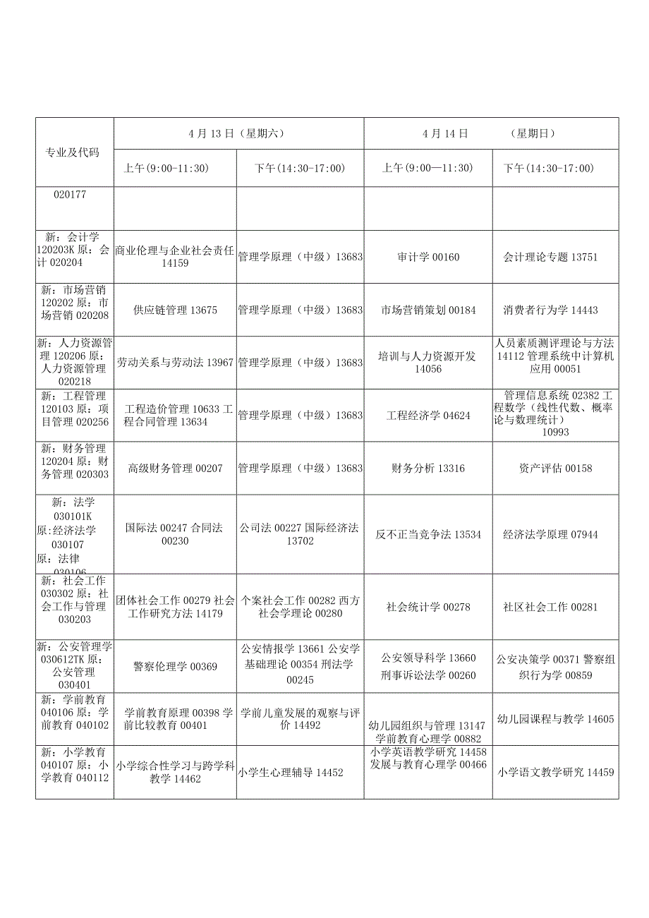 2024年4月吉林省高等教育自学考试.docx_第2页