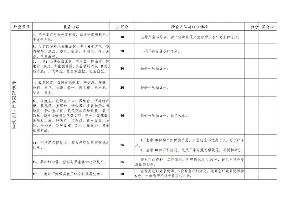 爱婴卫生院复查评估标准.docx_第3页