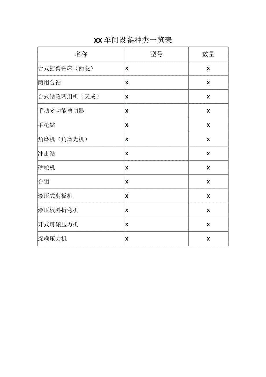 XX设备制造有限公司XX车间设备操作规程汇编（2023年）.docx_第2页