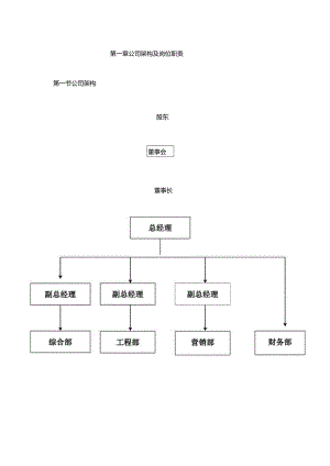 某公司精细化管理手册.docx