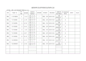 建筑材料及试件现场见证取样记录.docx