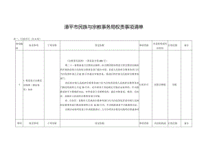 漳平市民族与宗教事务局权责事项清单.docx