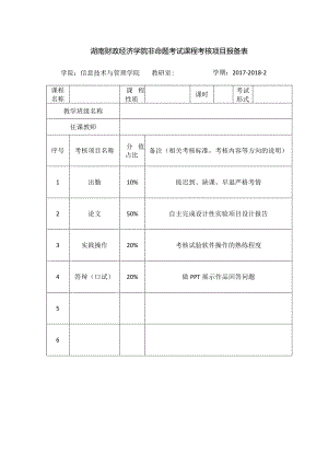 湖南财政经济学院非命题考试课程考核项目报备表.docx