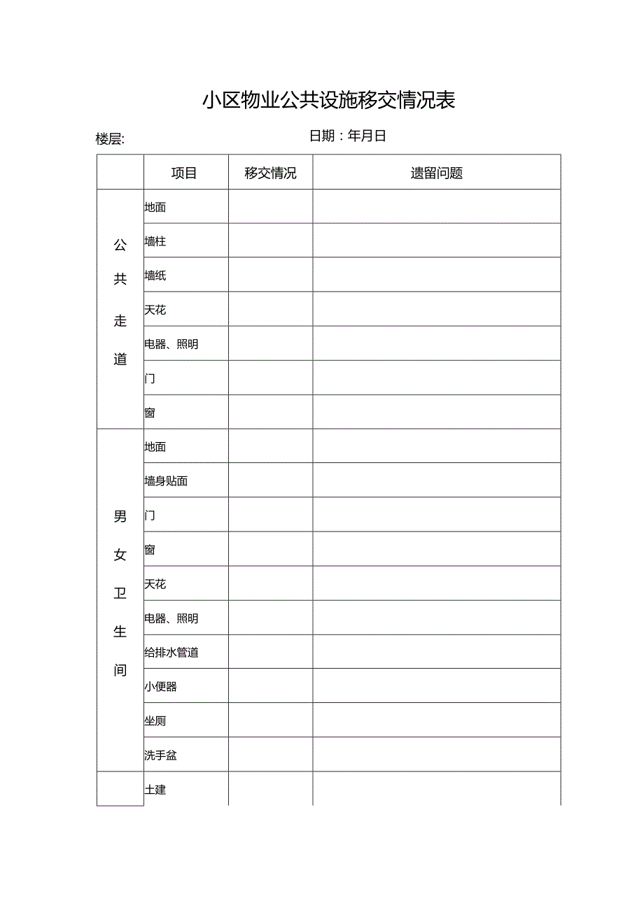 小区物业公共设施移交情况表.docx_第1页