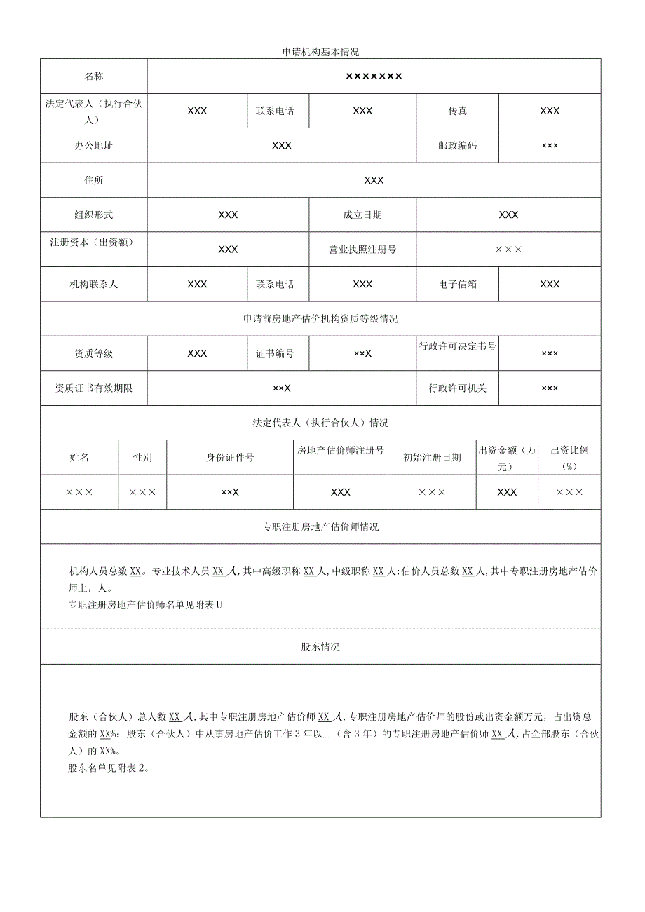 房地产估价机构资质等级申请表.docx_第2页