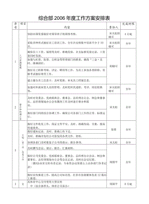 工作计划安排表(实用).docx