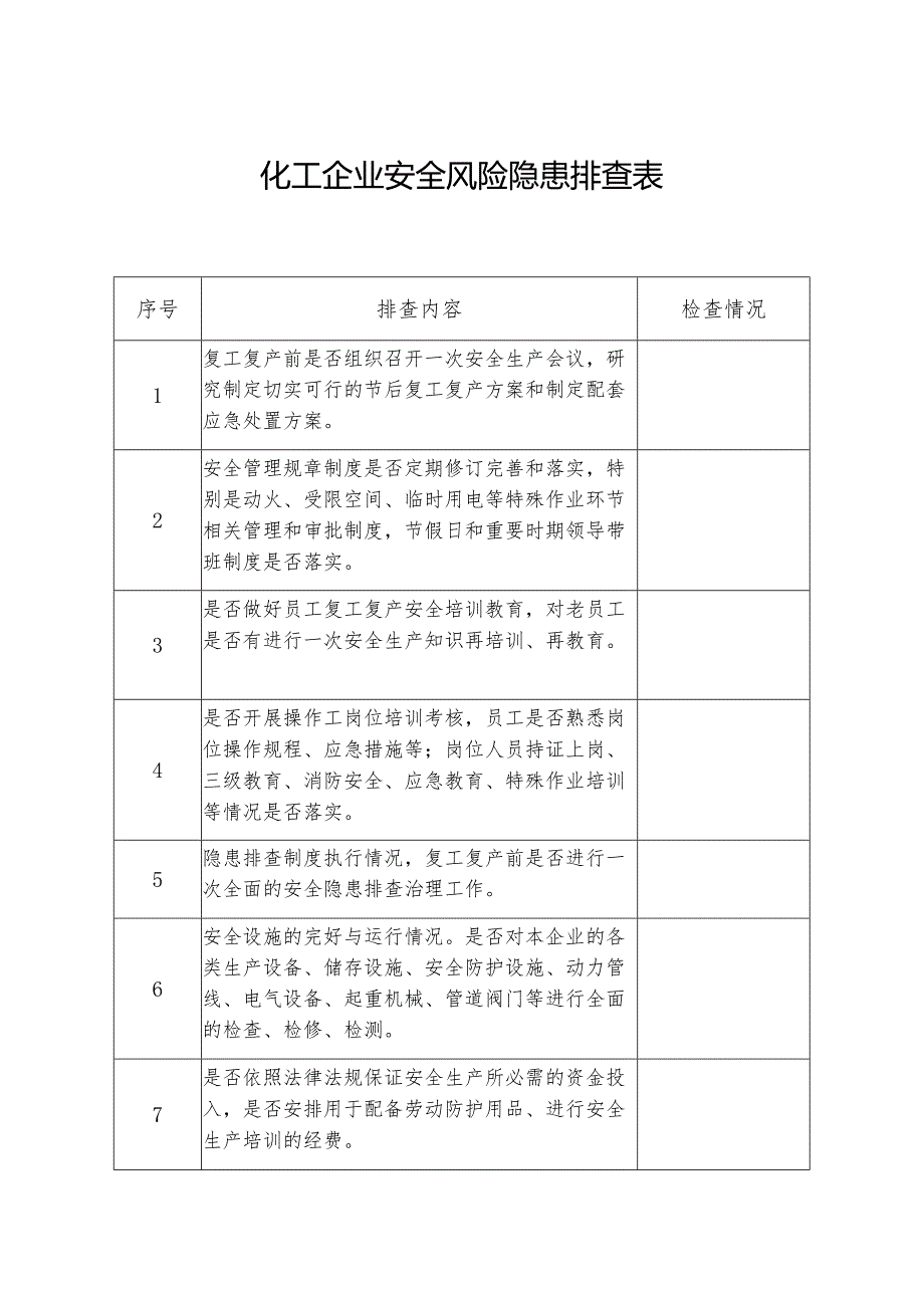 化工企业安全风险隐患排查表.docx_第1页