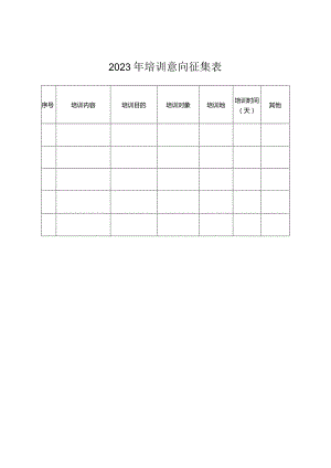 2023年培训意向征集表.docx