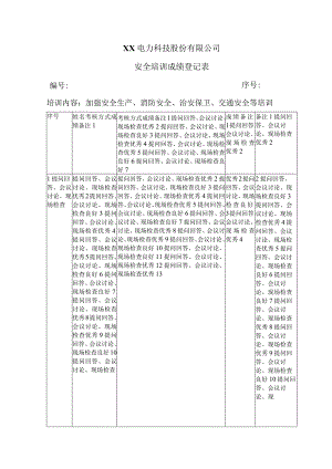 XX电力科技股份有限公司安全培训成绩登记表（2024年）.docx