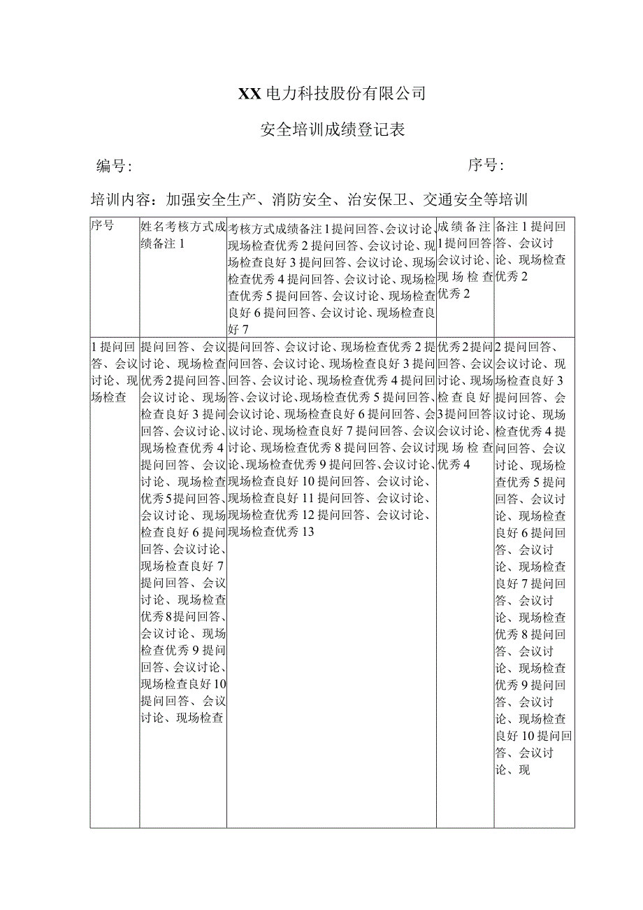 XX电力科技股份有限公司安全培训成绩登记表（2024年）.docx_第1页