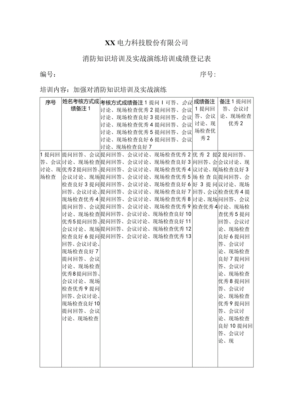 XX电力科技股份有限公司消防知识培训及实战演练培训成绩登记表（2024年）.docx_第1页