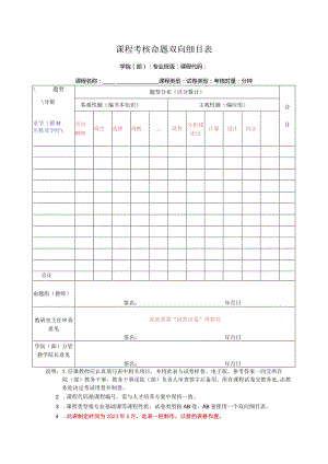 课程考核命题双向细目表.docx