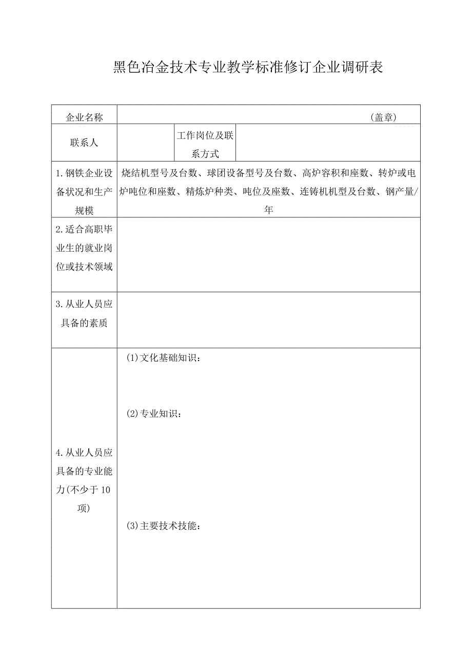 黑色冶金技术专业教学标准修订企业调研表.docx_第1页