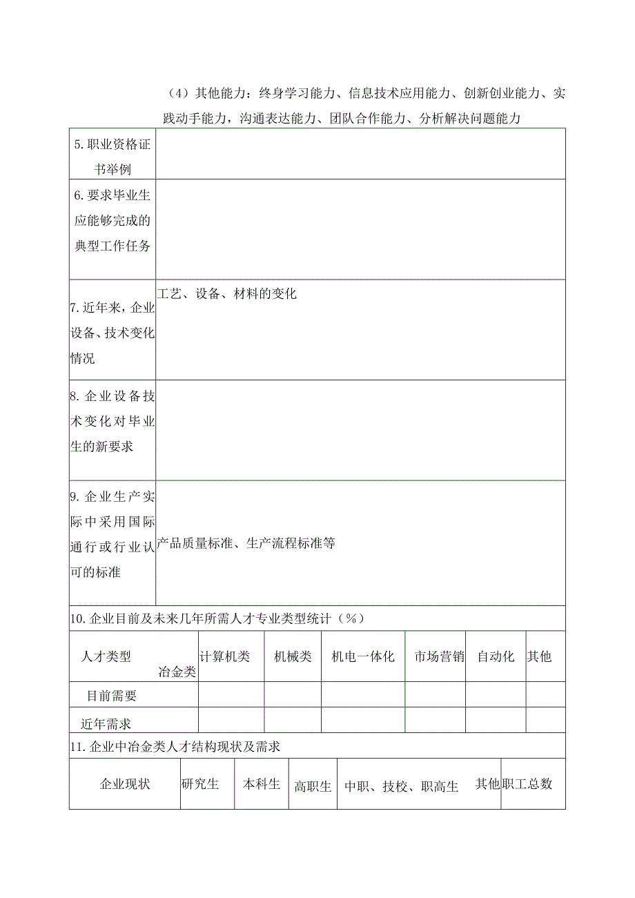 黑色冶金技术专业教学标准修订企业调研表.docx_第2页