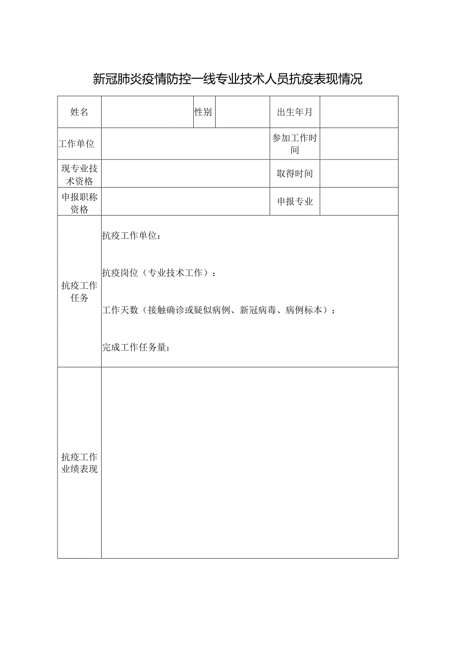 新冠肺炎疫情防控一线专业技术人员抗疫表现情况.docx_第1页