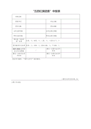 “五四红旗团委”申报表.docx