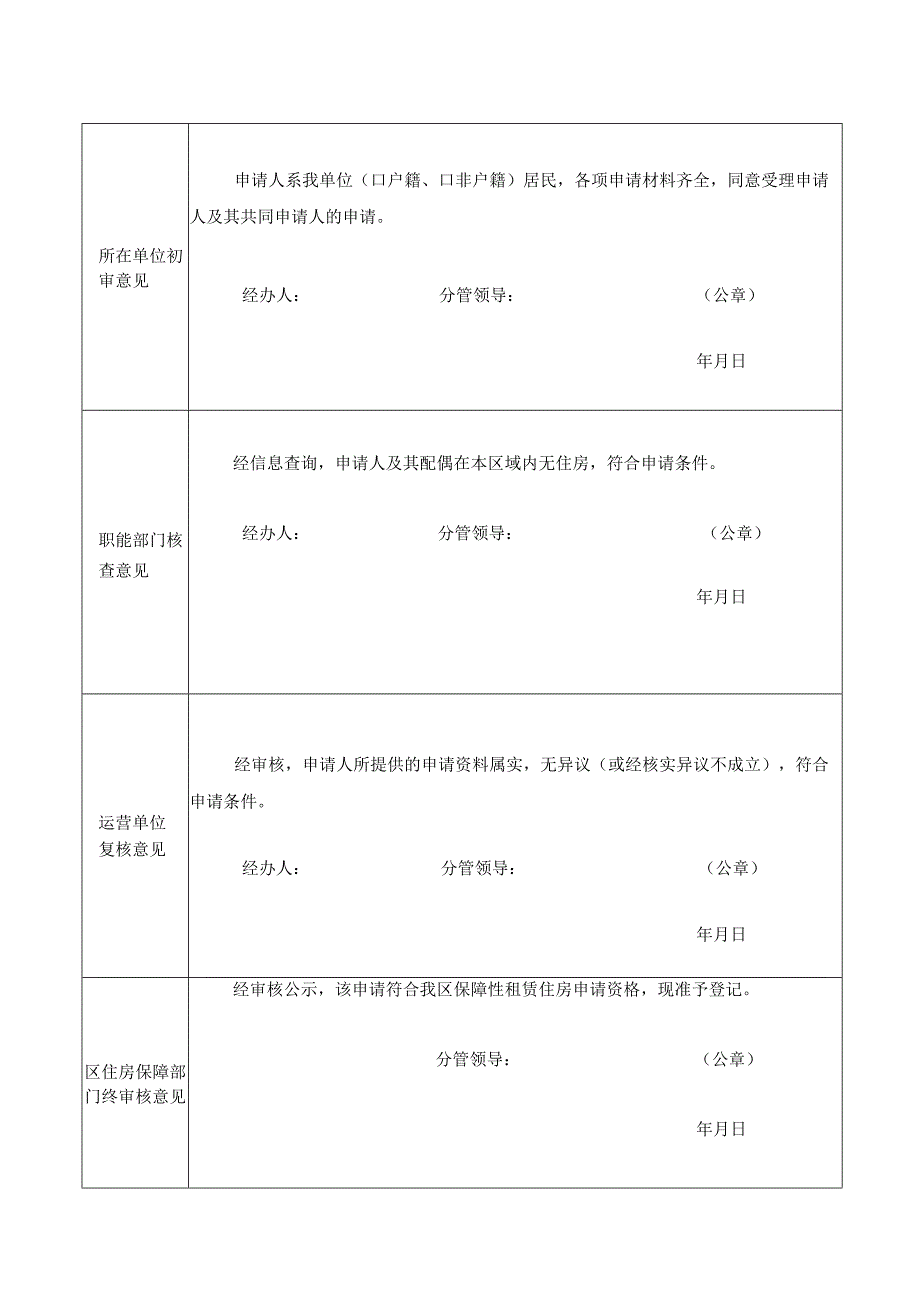 鄂州市葛店开发区保障性租赁住房申请审批表.docx_第2页