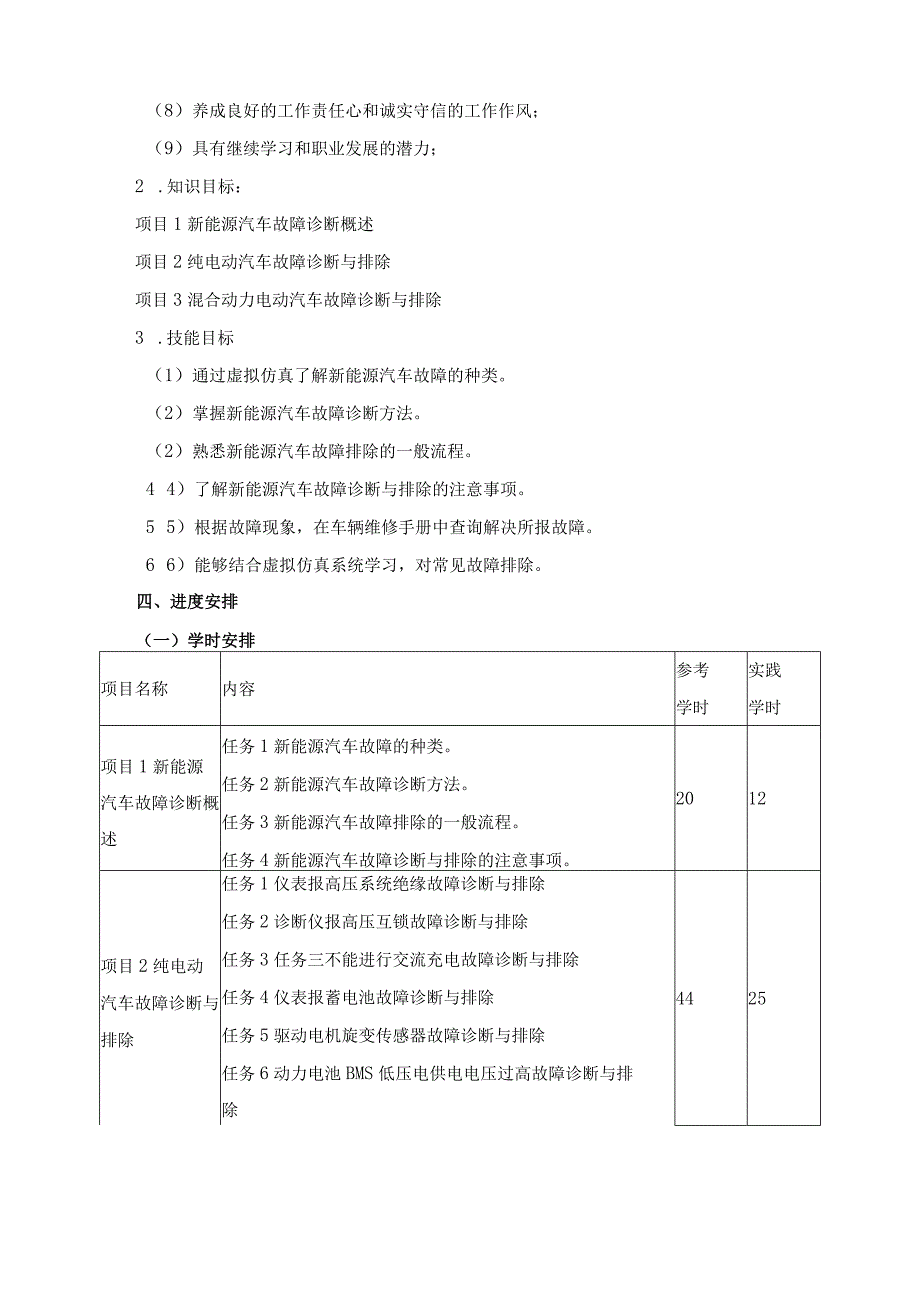 《新能源汽车检测与故障诊断技术》课程教学计划.docx_第2页