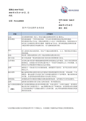 第71号决议术语表.docx