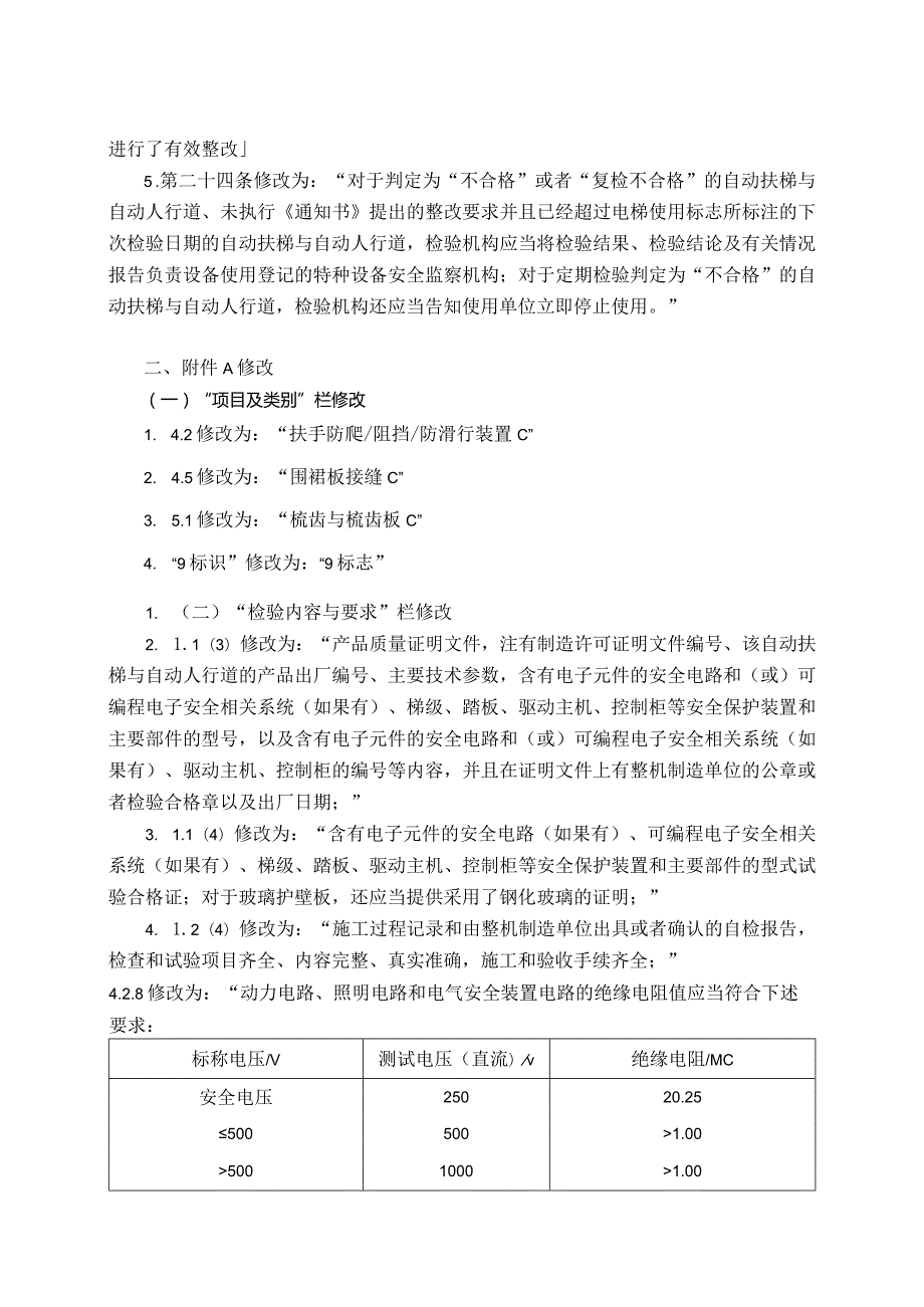 《电梯监督检验和定期检验规则——自动扶梯与自动人行道》TSGT7005-2012第1号修改单.docx_第2页