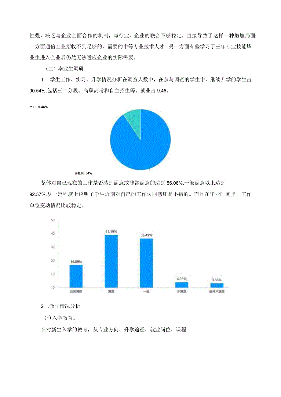 现代通信技术应用专业人才需求调研报告.docx_第3页