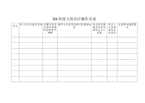 侵入性诊疗操作名录.docx